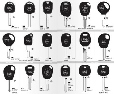 Pazaryeri Oto Anahtarcı